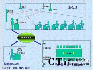 ����ҕ�l�h����Ӗ����ʾ��D