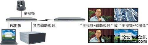 ���_(d��)�����p�����h(yu��n)�̿�ҕͨ���еđ�(y��ng)��