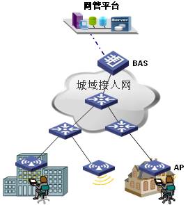 �\�I�̽y(t��ng)һ�W��ƽ�_ʾ��D