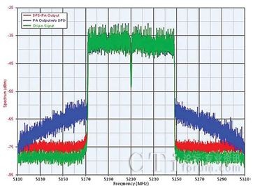 ��(sh��)���A(y��)ʧ��Č���