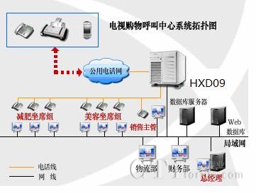 ϵ�y(t��ng)�W�j�ؓ�D