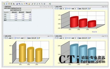 �I(y��ng)�N(xi��o)�M(f��i)�÷���