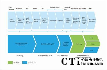 �\(y��n)�I(y��ng)���\(y��n)�I(y��ng)ģʽ��׃��