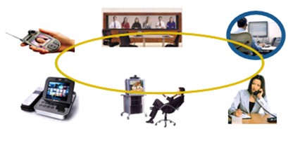 �I(y��)��(w��)�ں�����K�˽��뷽ʽ