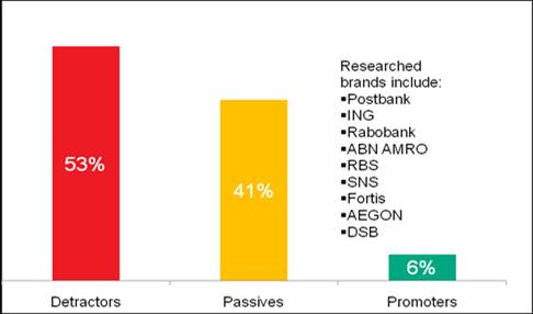 ���M�߲�Ը�����]�Լ��Ľ��ڷ���(w��)�ṩ��