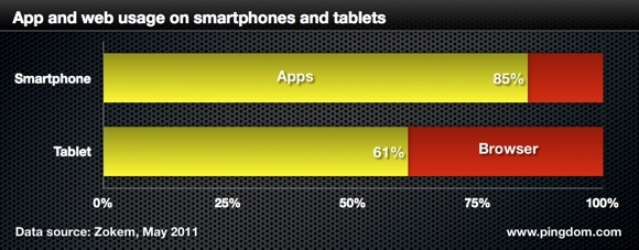 ����(gu��)�Ƅ�(d��ng)�Ñ�ʹ���Ƅ�(d��ng)�罻�W(w��ng)�j(lu��)���l�ʺ��L������