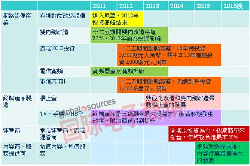 ���ܽK�˲����� �_(t��i)�S(ch��ng)��(zh��ng)�̙C(j��)������